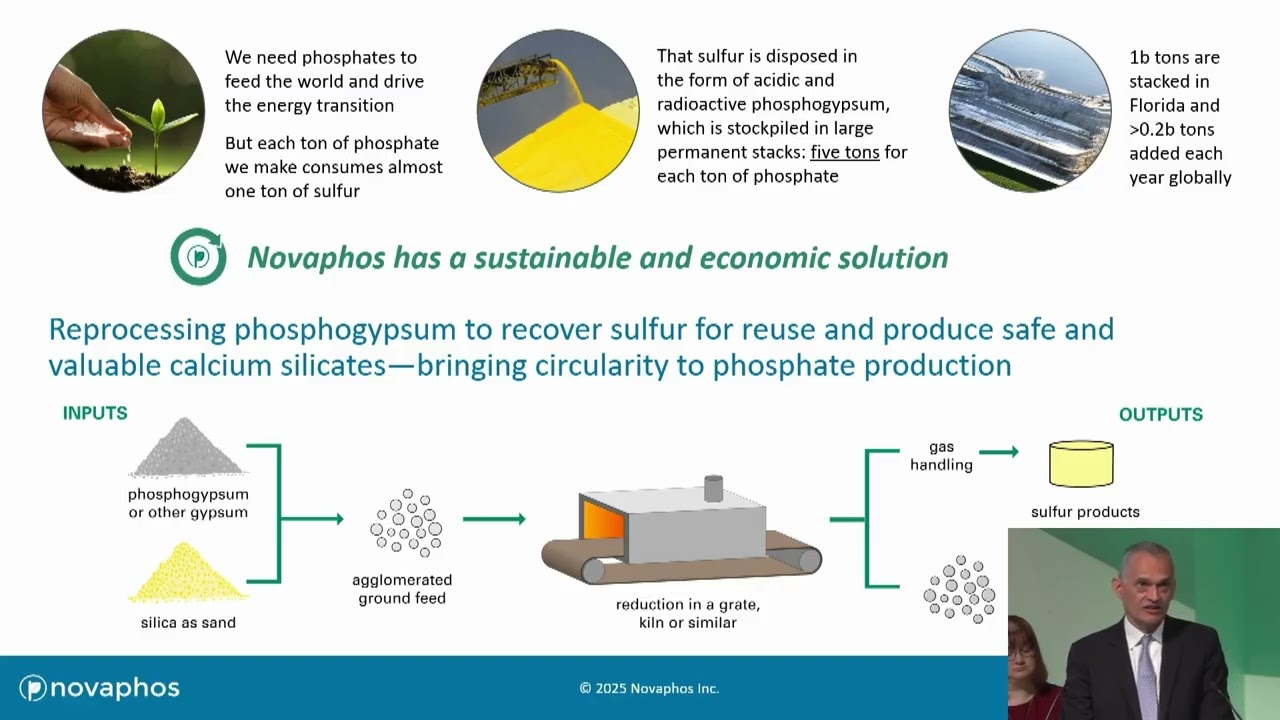 Reprocessing of Phosphogypsum