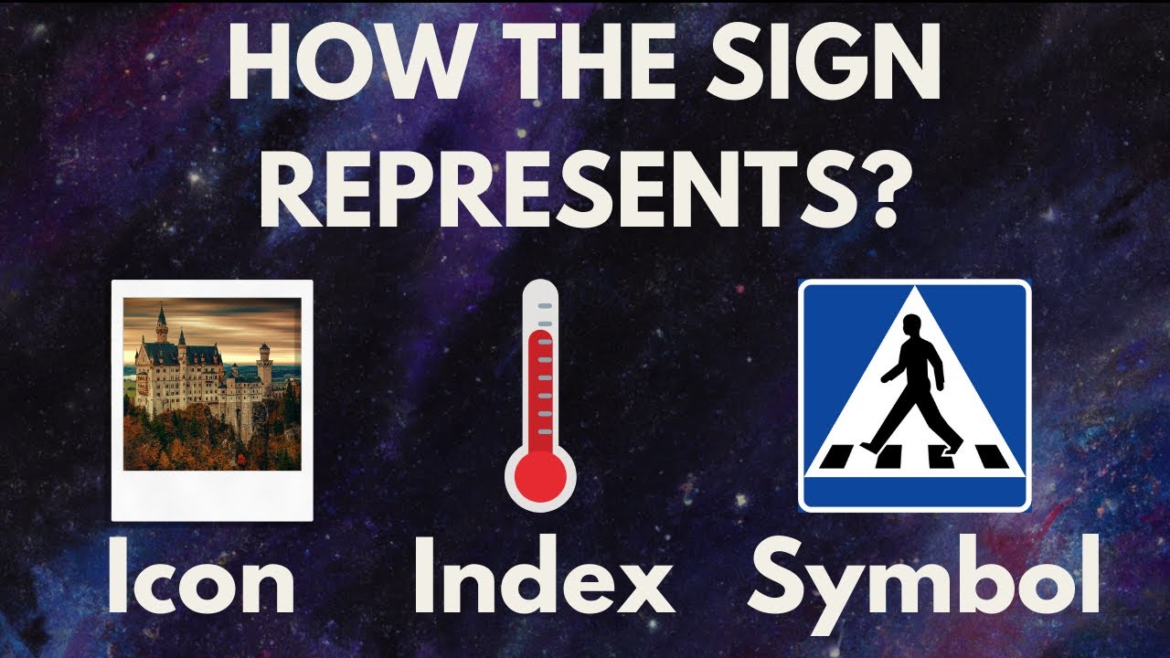 The Basics of Semiotics (4): Icon, Index, Symbol