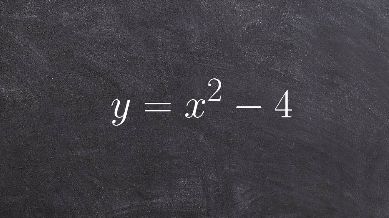Graphing a Parabola with a vertical shift
