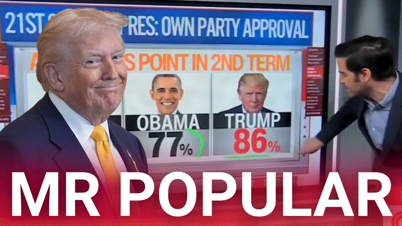 CNN forced to admit Trump is more popular with his own party than Obama or Bush