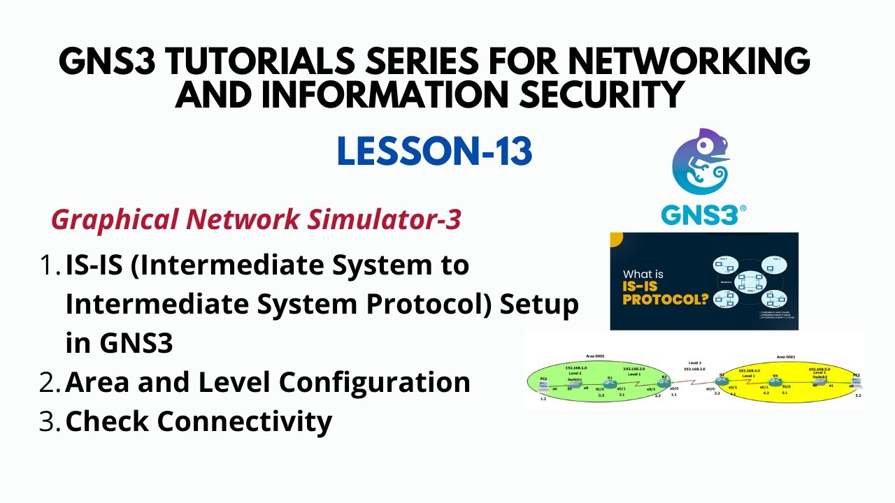 GNS3 Tutorial (13): IS-IS Configuration in GNS3 Lab [Step-by-Step]