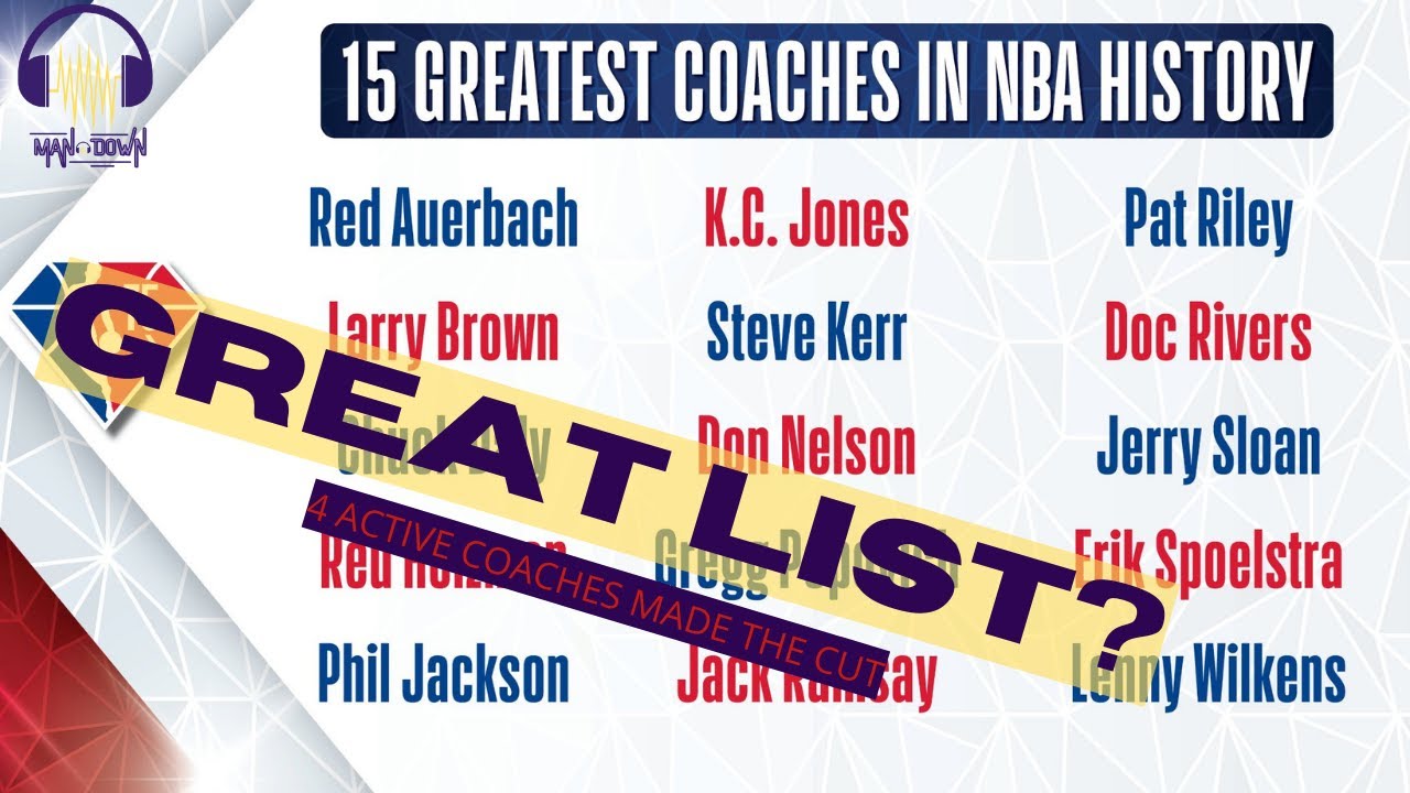 15 GREATEST COACHES IN NBA HISTORY REVEALED