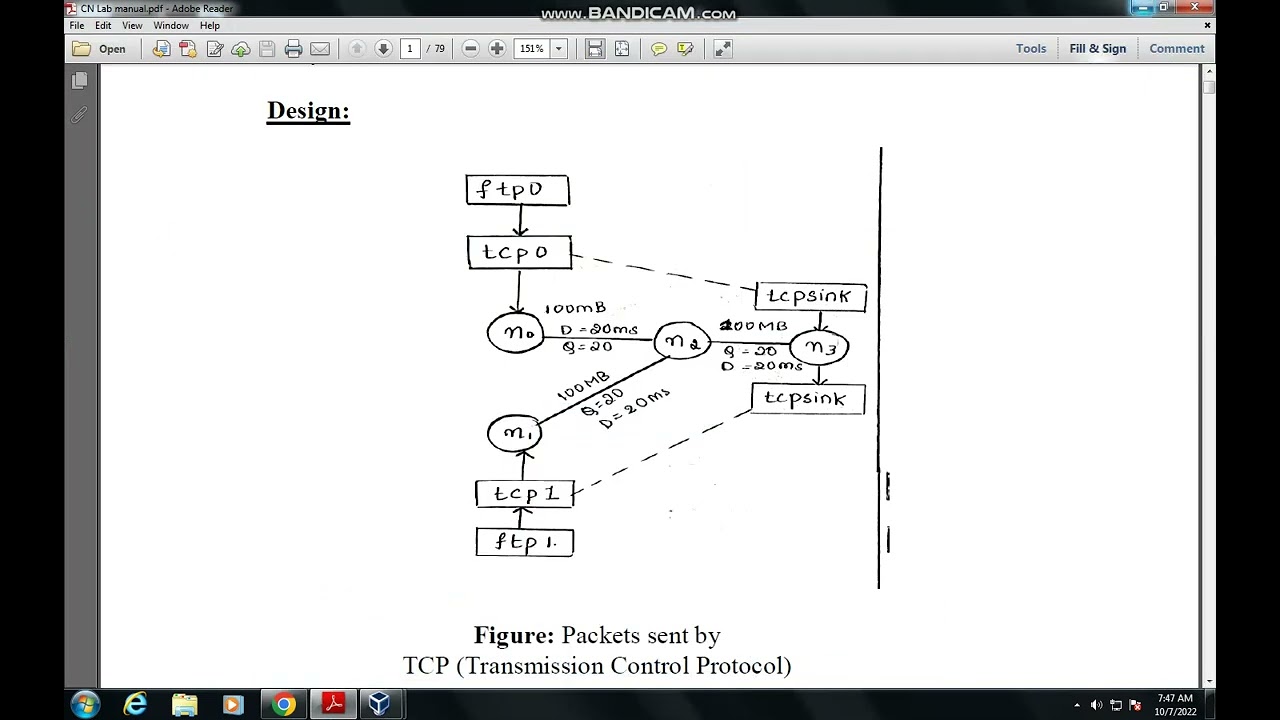 experiment 1 Point - to - Point Network with common agent