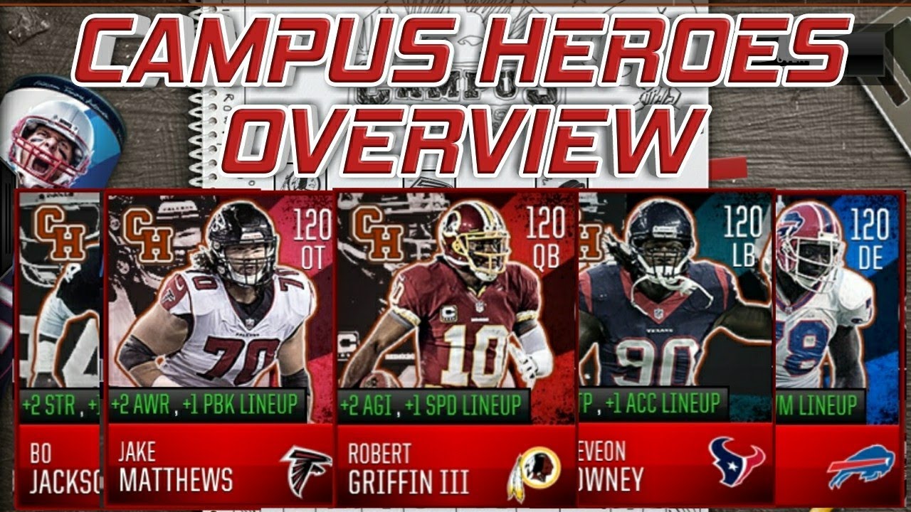 CAMPUS HEROES PROMO OVERVIEW IN MADDEN MOBILE 18!!! 100 OVRs EASY!!!