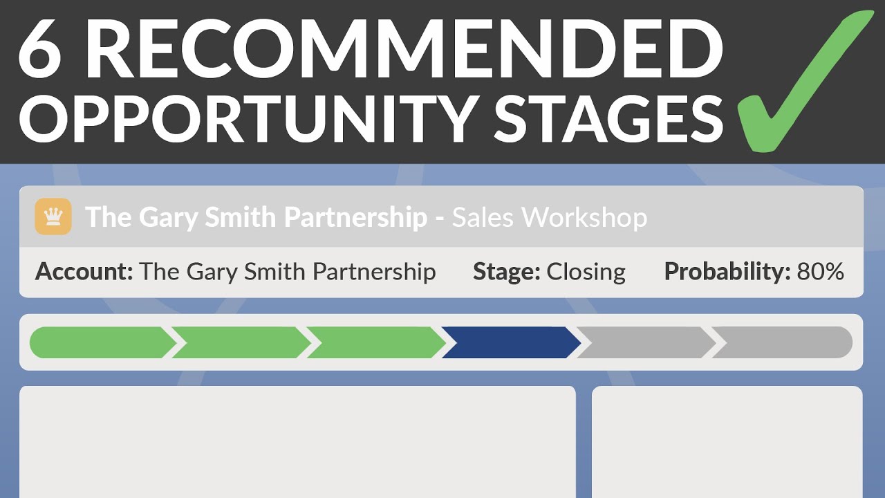 6 Recommended Opportunity Stages In Salesforce