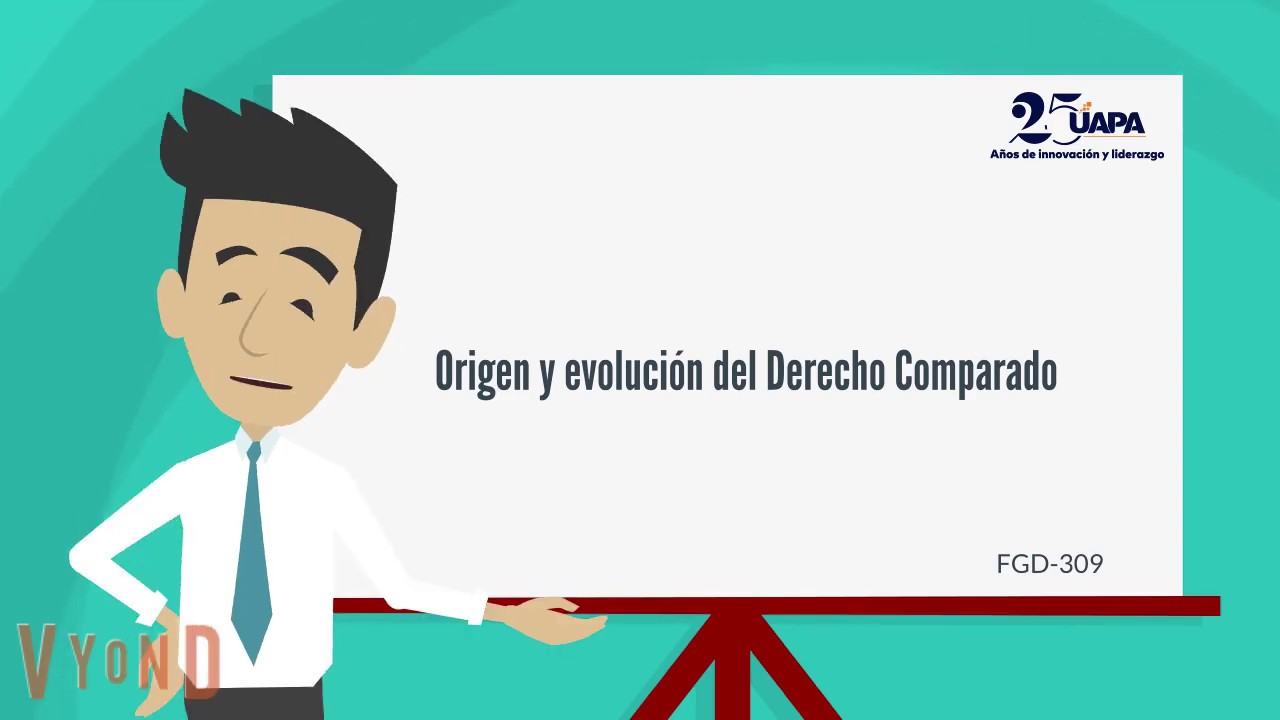 Origen y evoluci&oacute;n del Derecho Comparado  C&aacute;psula  720p a804051a 66c3 4d2d 857d e70138d26a6f