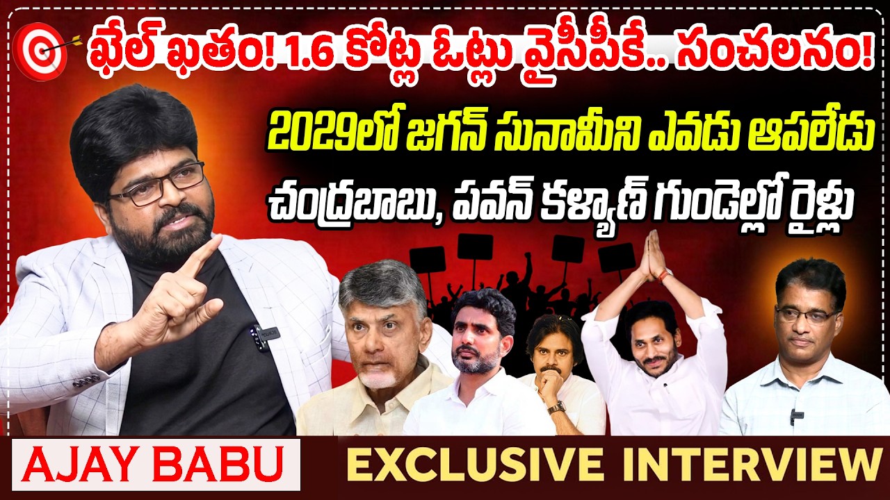 2029లో జగన్ సునామీని ఎవడు ఆపలేడు..! | Pastor Ajay Babu Exclusive Interview | Praja Chaithanyam