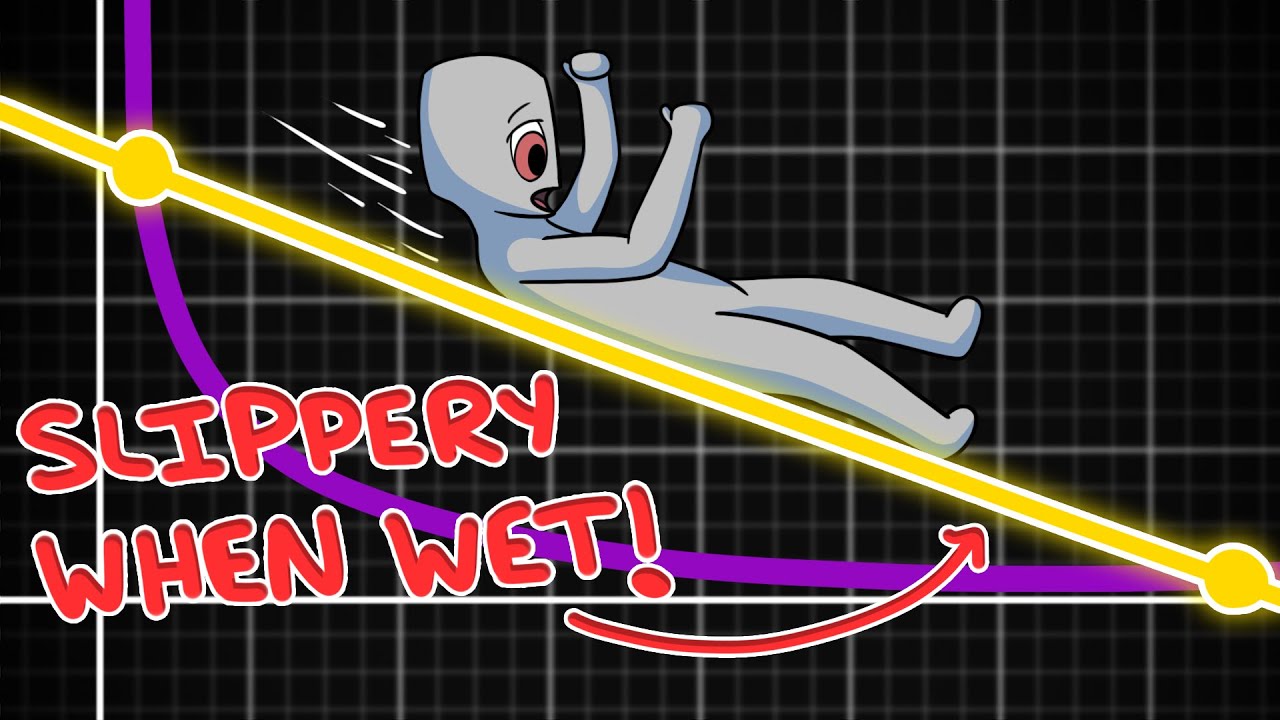 Slope and the Secant Line - Derivatives INCOMING!