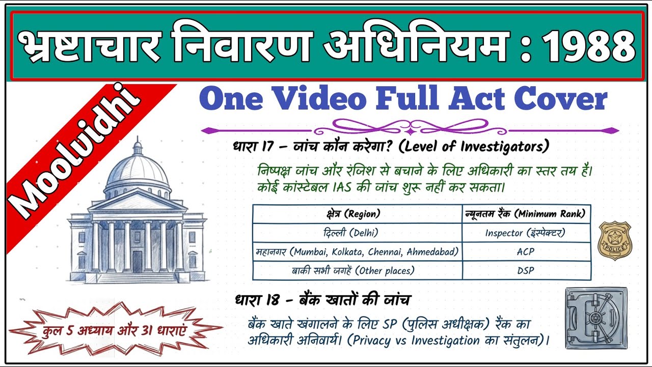 भ्रष्टाचार निवारण अधिनियम 1988 | Prevention of Corruption Act | UPSI 2025 Moolvidhi 
