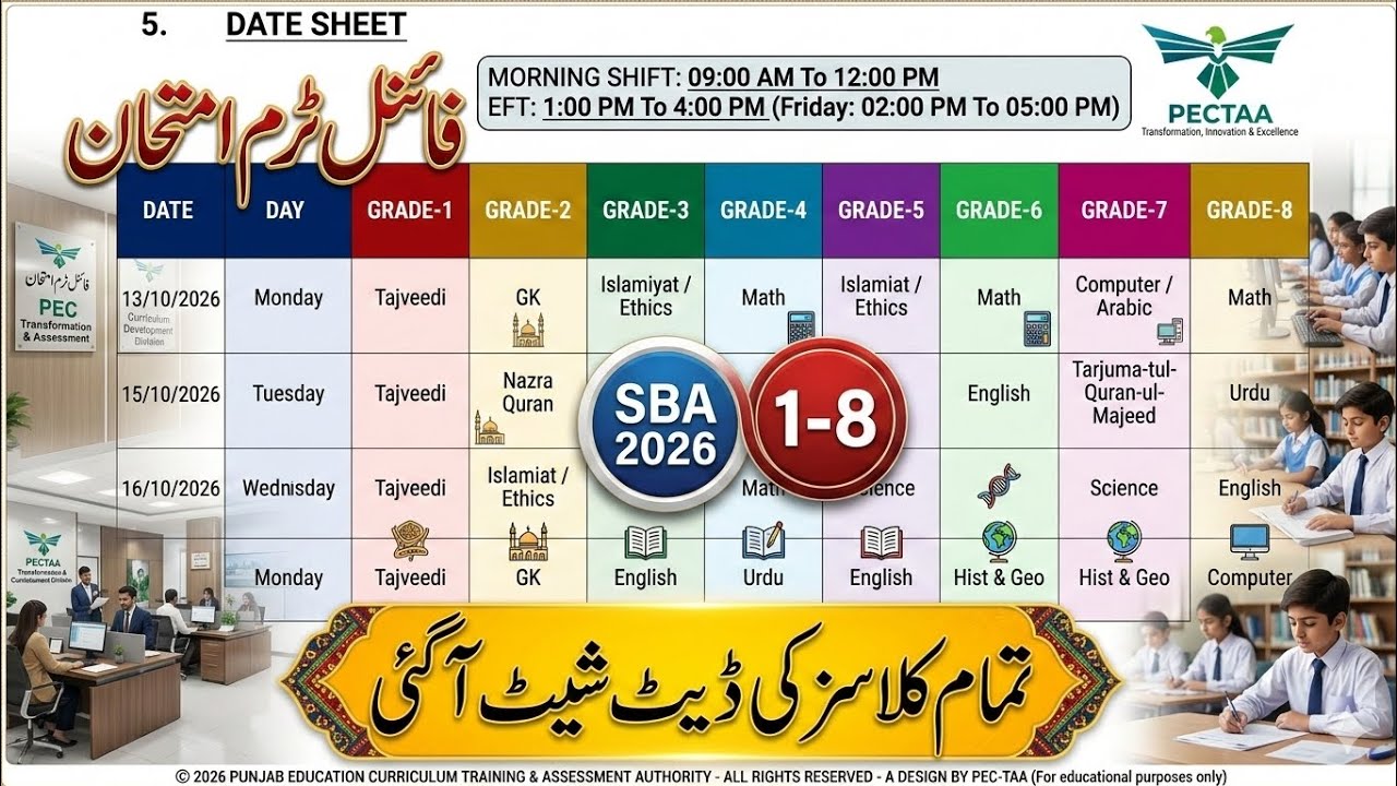 Punjab Education, Curriculum, Training and Assessment Authority (PECTAA) Announces   | Grades 1&ndash;8