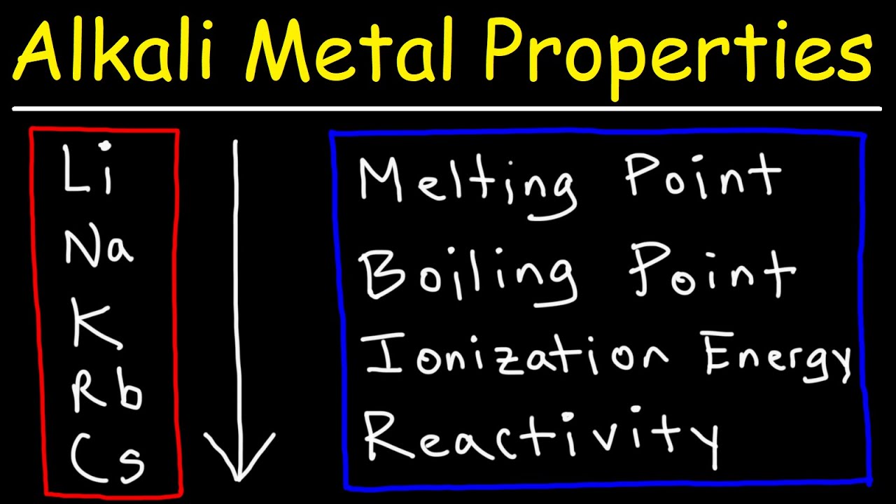 Alkali Metals