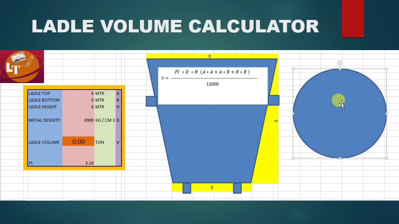 ऐसे निकाले लेडल का वॉल्यूम | HOW TO CALCULATE LADLE VOLUME | CCM | CASTER |