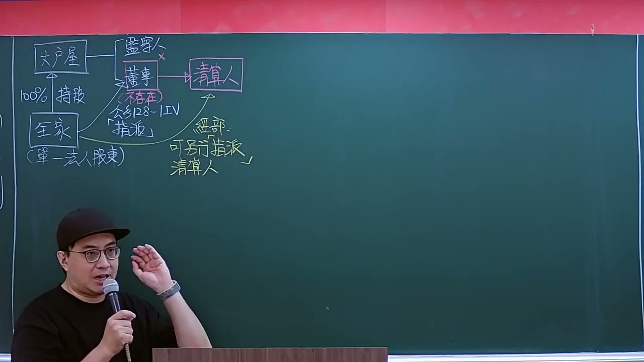 112司法官、律師｜一試考前重點整理｜公司法｜董謙(王勇植)