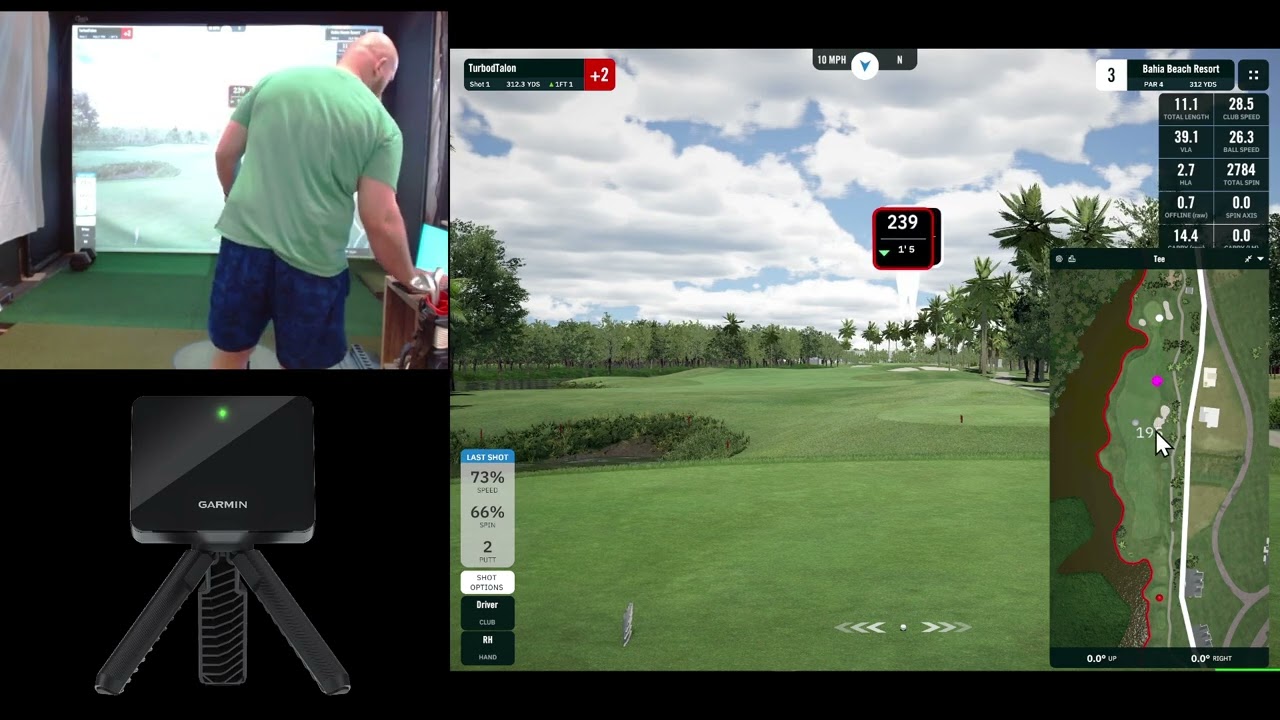 GSPro Sim Golf Garmin R10 SGT Auto Putt Tour @ Bahia Beach Resort
