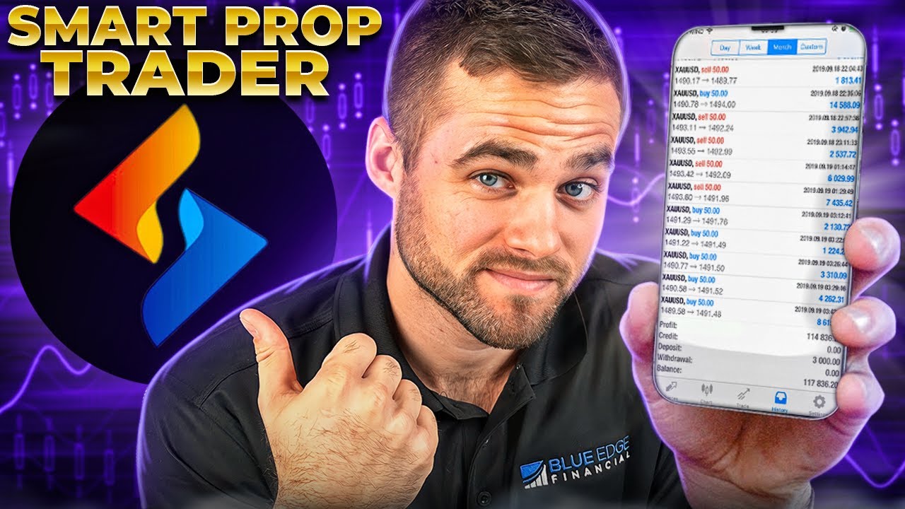 Smart Prop Trader Review | The Next BIG Prop Firm?