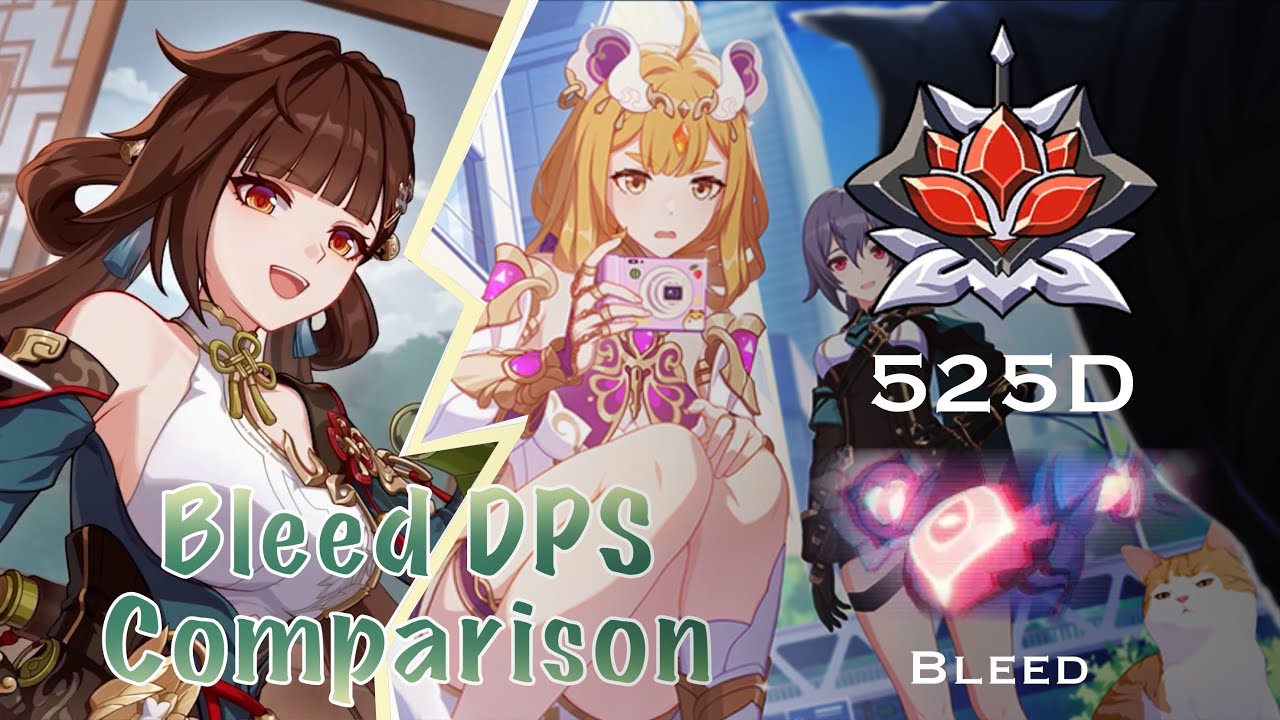 Sushang 100% Bleed | Bleed DPS vs Bleed Pishacha | 525D Abyss | Honkai Impact 3rd [8.2 CN beta v3]