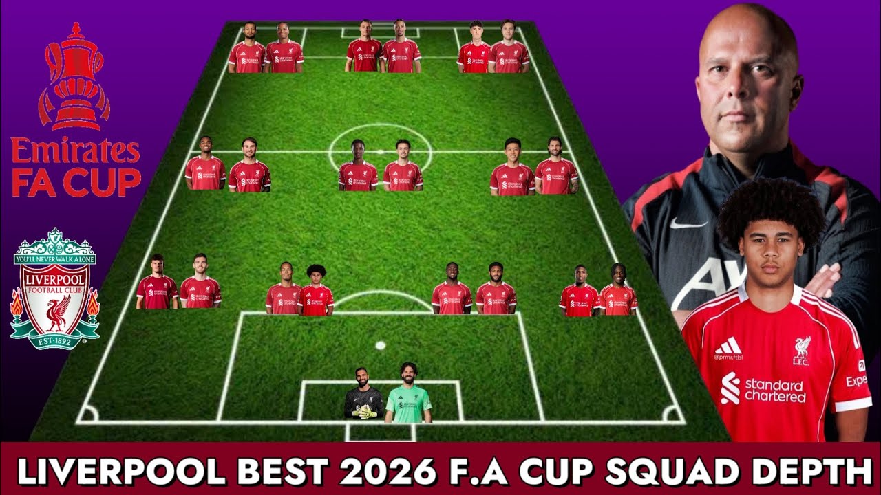 🔥 LIVERPOOL STRONGEST FA CUP 2026 SQUAD DEPTH | LATEST WINTER TRANSFER WISHLIST ft Ordonez & Nyoni ✅