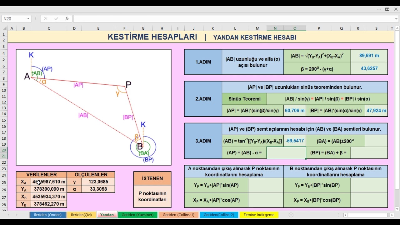 3) Kestirme Hesapları  |  Yandan Kestirme Hesabı