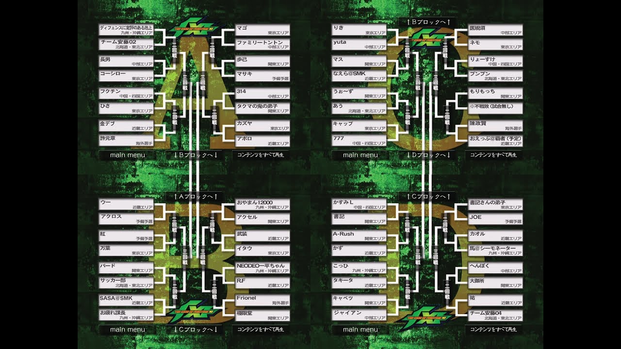 闘劇 Tougeki '06 - Super Battle DVD Vol 3: The King of Fighters XI Top 64 to 8