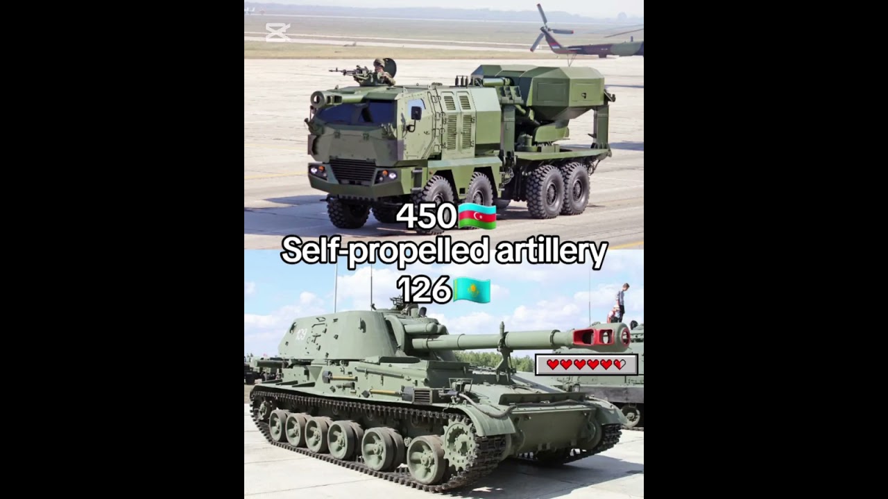 Azerbaijan Army VS Kazakhstan#viralvideo #military #history #viralshorts