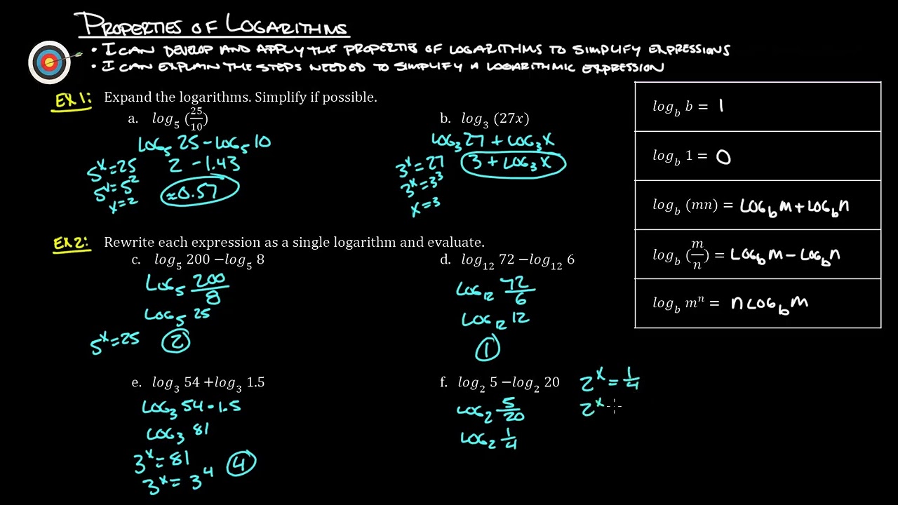 10.1 Properties of Logarithms