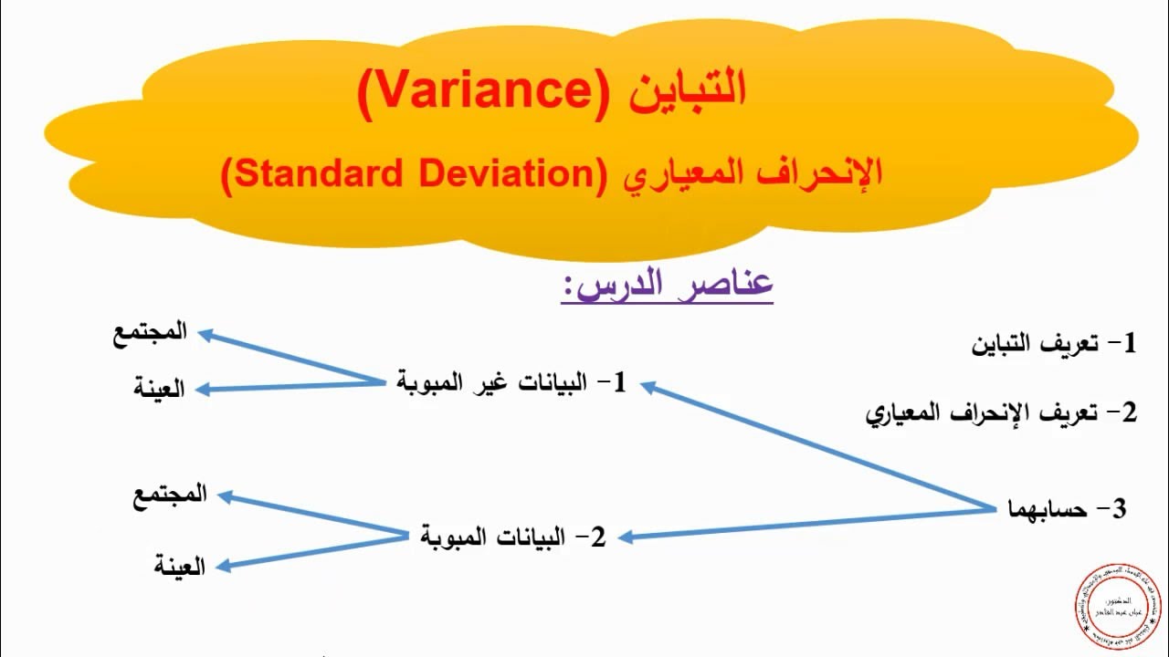التباين variance والإنحراف المعياري Standard Deviation