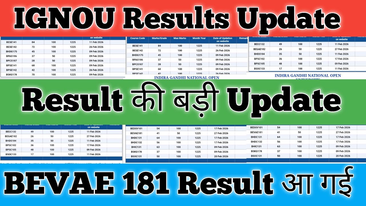 IGNOU Results Update 2025 IGNOU Results Update December 2025 IGNOU Result Update 2026 