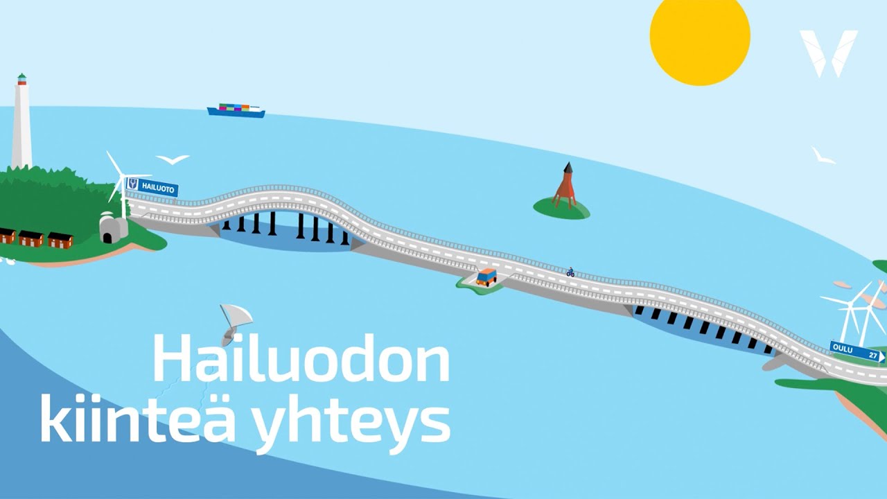 Hailuodon kiinteä yhteys: perustiedot hankkeesta