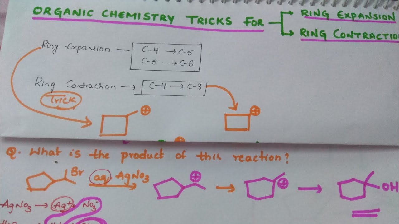Organic chemistry Tricks for Ring Expansion and Ring Contraction