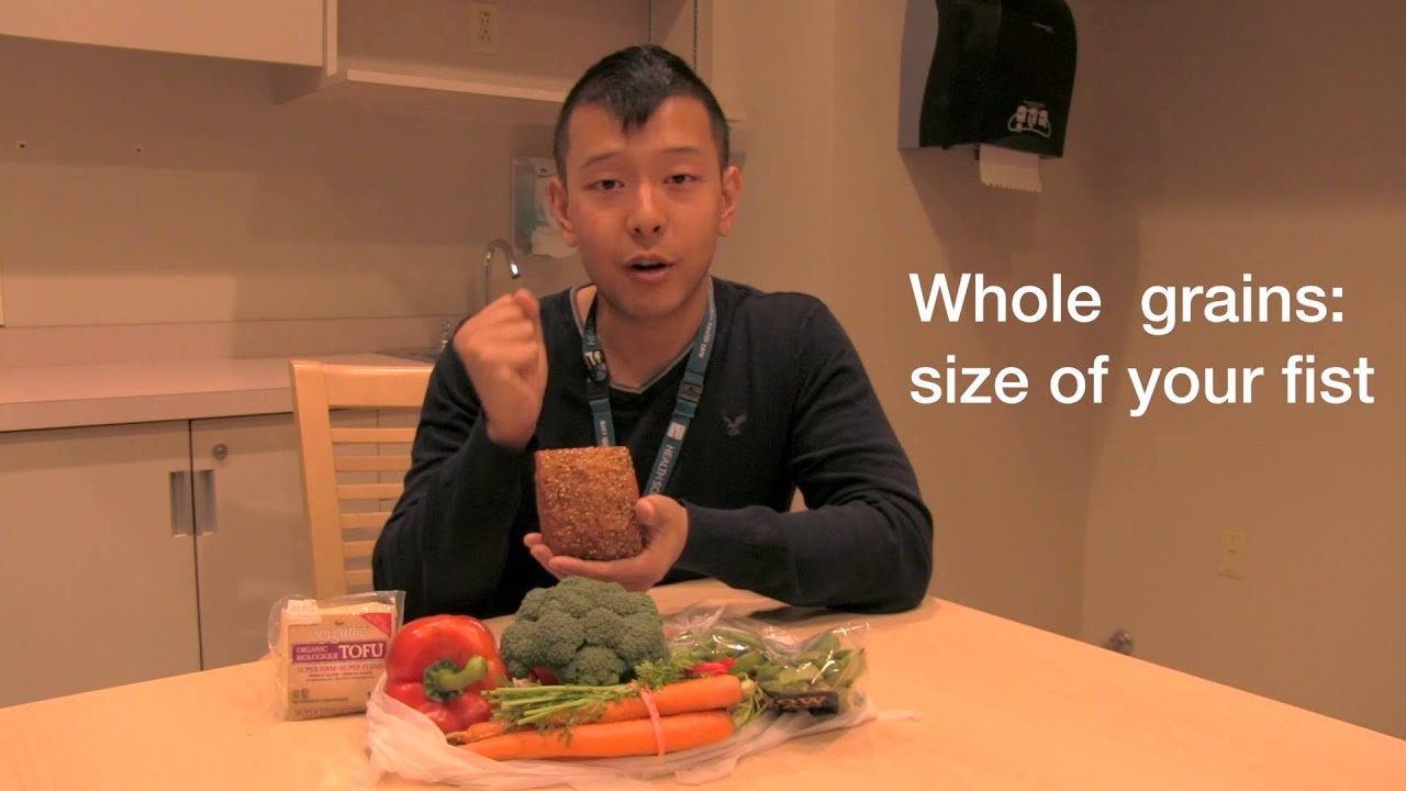 The Healthy Plate: Portion Guide