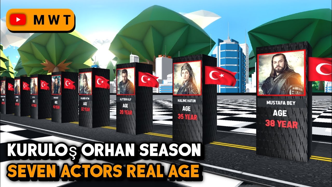 Kuruluş Orhaan Session 7 Actors And Actresses in 2025