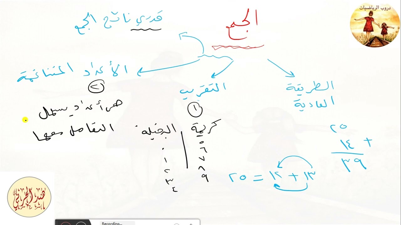 تقدير نواتج الجمع الصف الثالث (ج١)