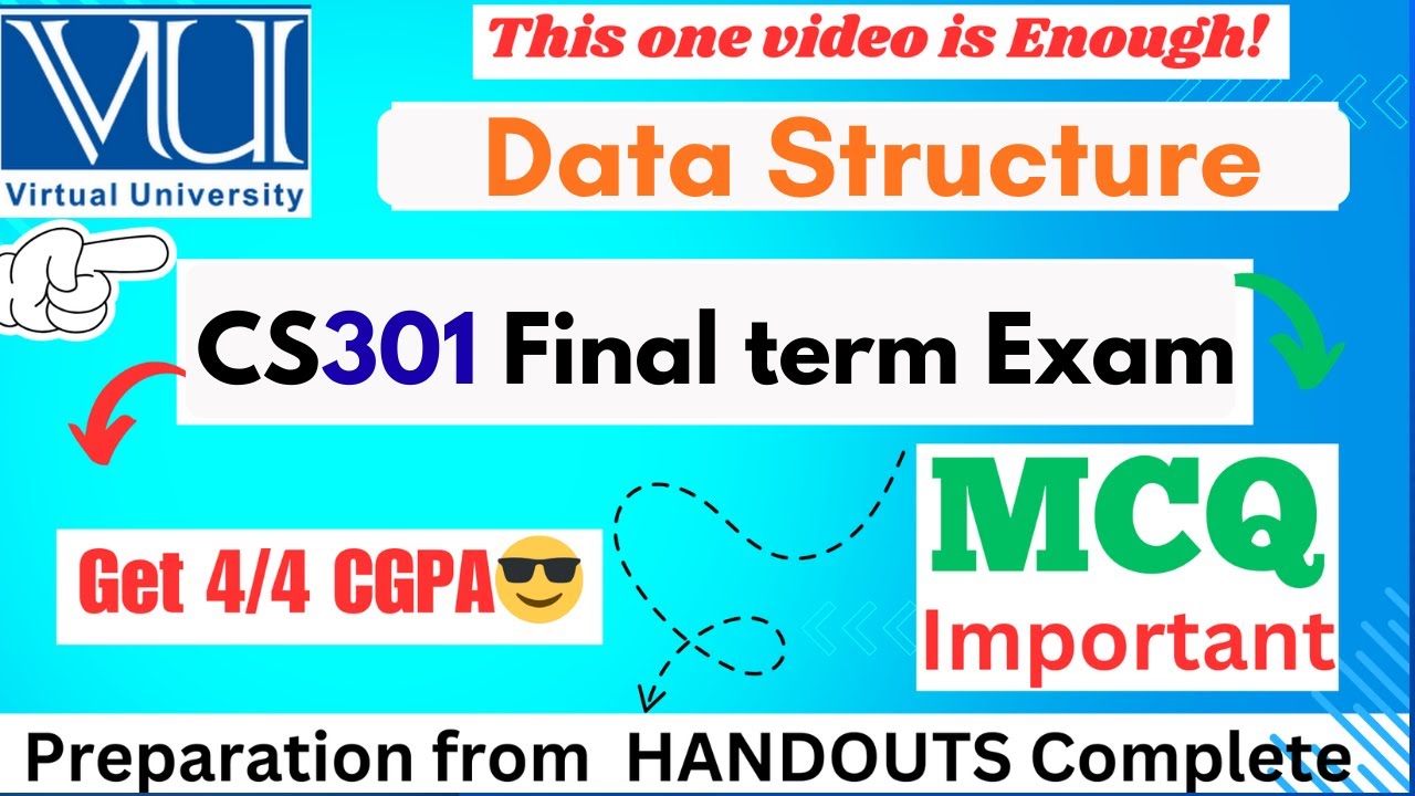 CS301 final term preparation Most REPEATED MCQ || cs301 final term past papers MCQ ✅