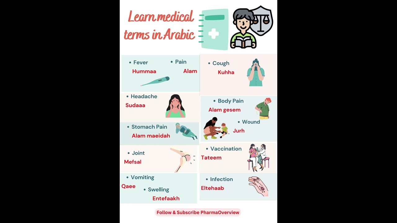 Medical terms in Arabic#shorts