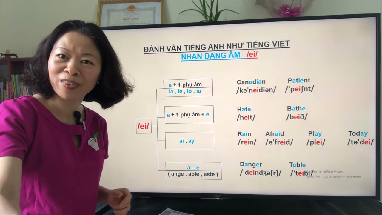 Phát Âm Tiếng Anh- Nhận Dạng Âm/ eɪ / - Để Đánh Vần Tiếng Anh Như Tiếng Việt!