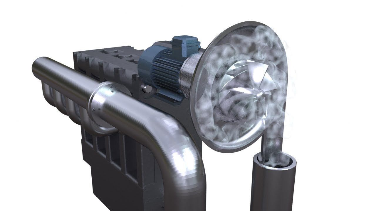 Electric SuperChargers. What is an E-Turbo?