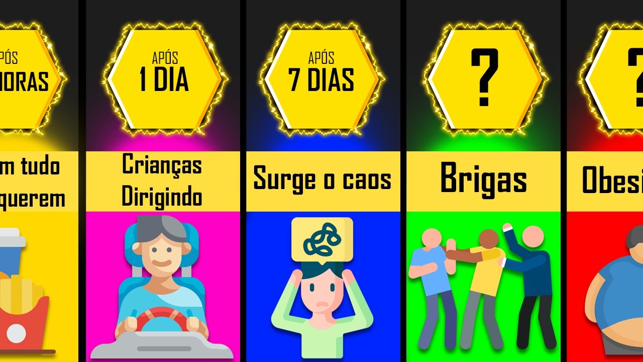 E se todos os PAIS SUMIREM de repente?
