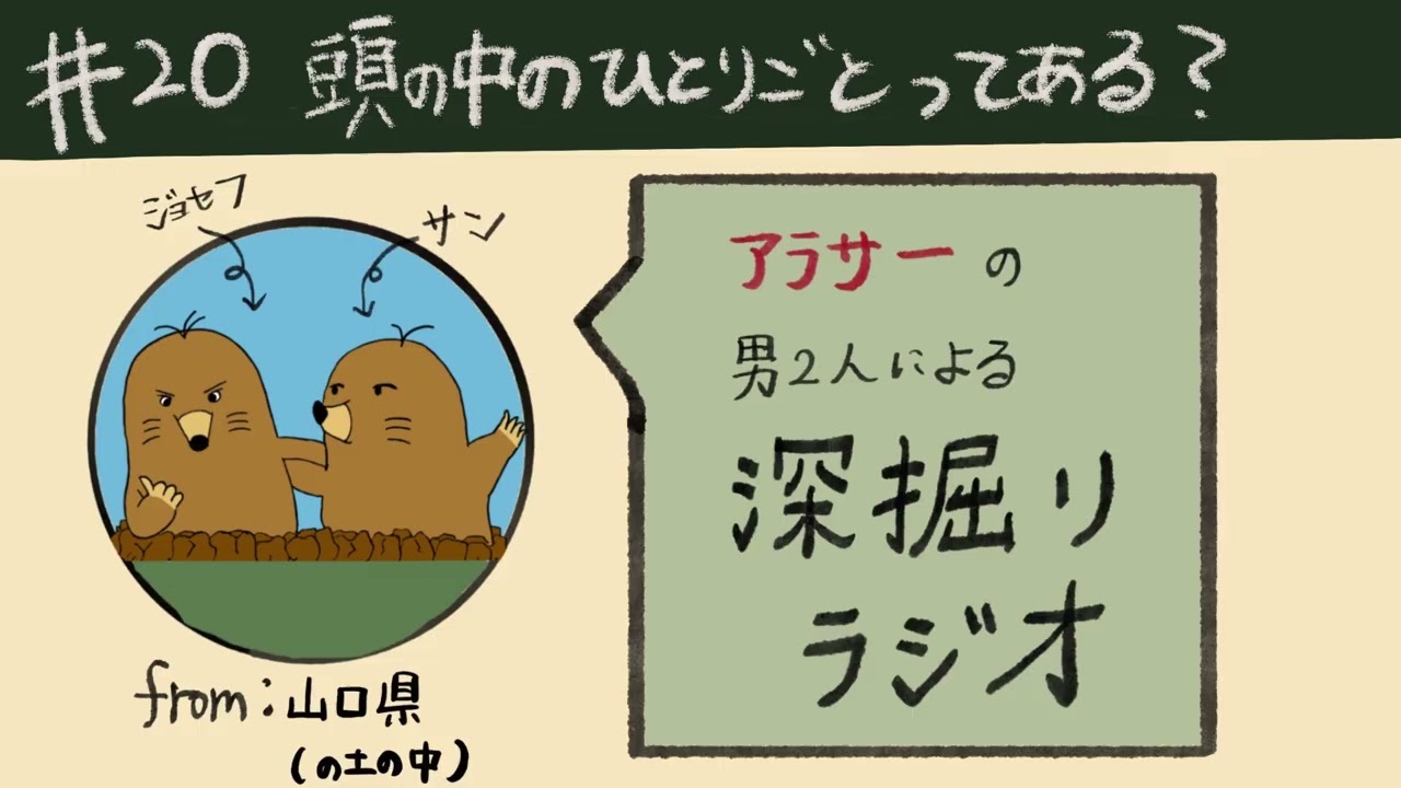 頭の中の独り言ってある？