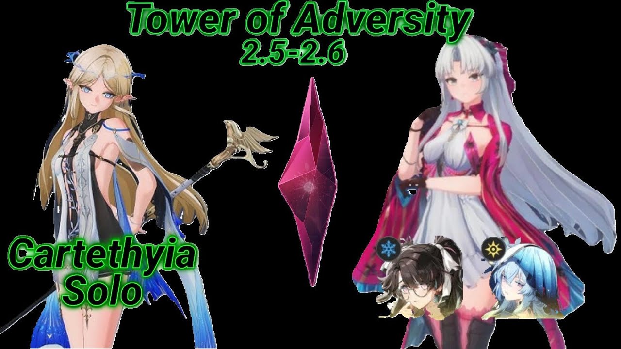 [Tower of Adversity 2.5-2.6] S1 Carlotta Hypercarry, S0 Cartethyia SOLO Wuthering Waves