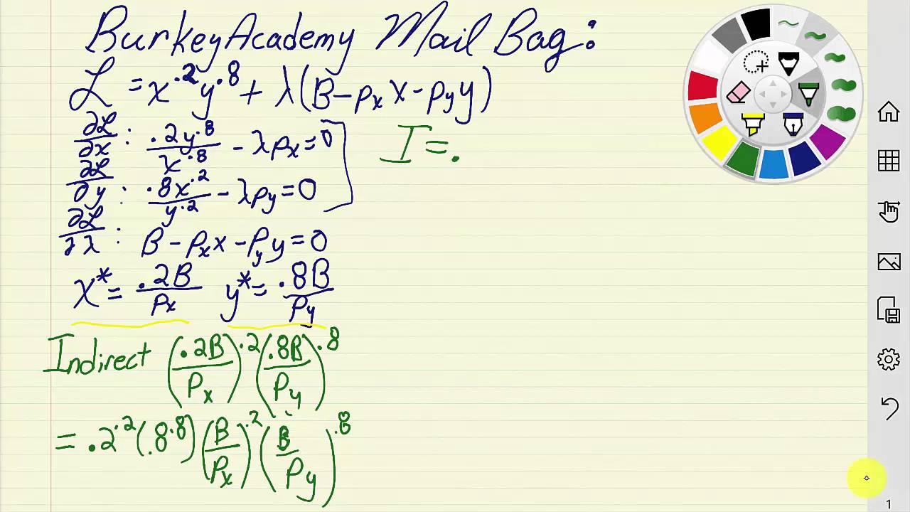Mashallian demand, Indirect Utility, and Roy's Identity