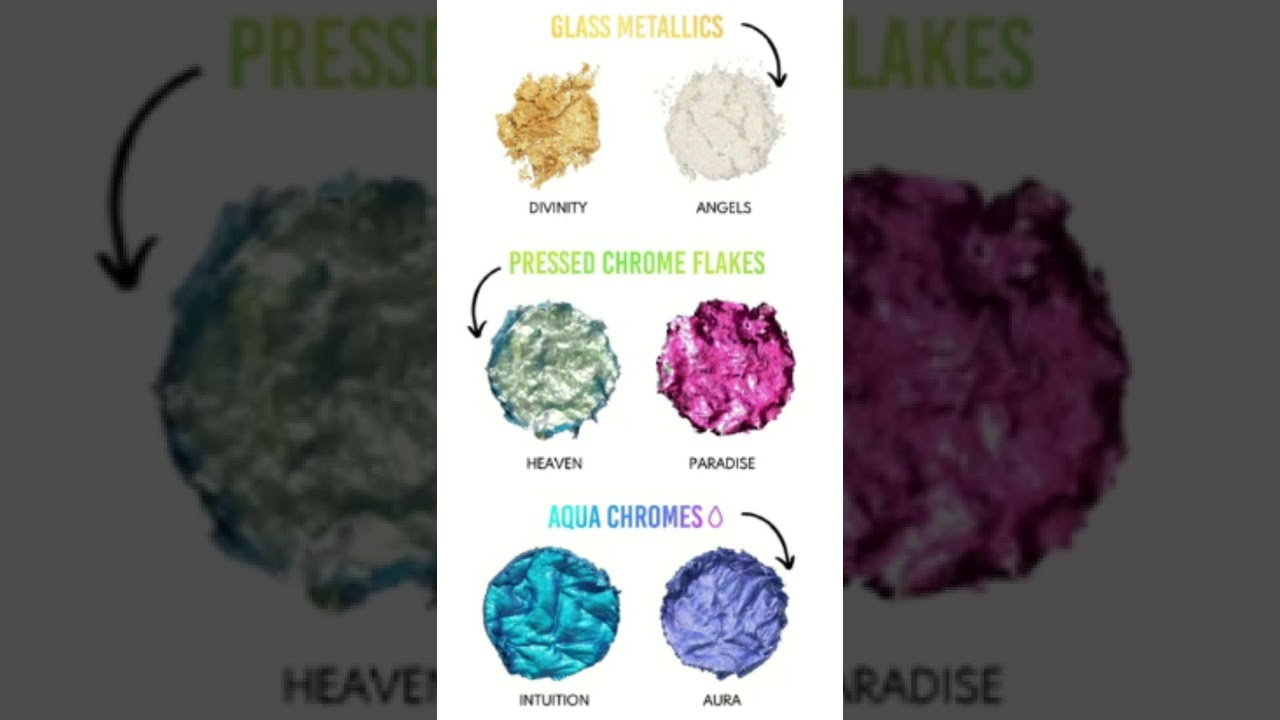 Danessa Myricks lightwork vol 4 transcendence palette