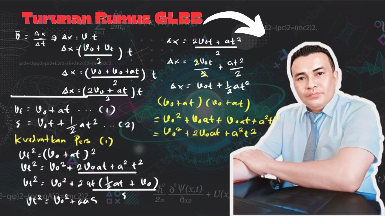 TURUNAN RUMUS GERAK LURUS BERUBAH BERATURAN (GLBB)_