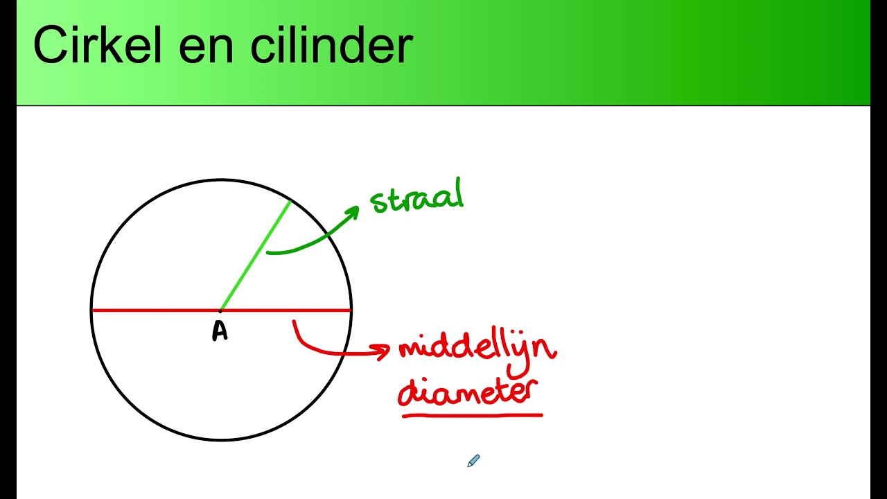 Klas 1 - Hoofdstuk 1 - Cilinder en cirkel