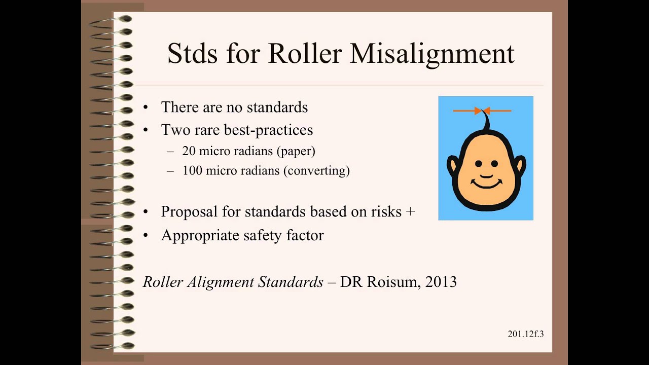 Web20112f - Roller Alignment Standards