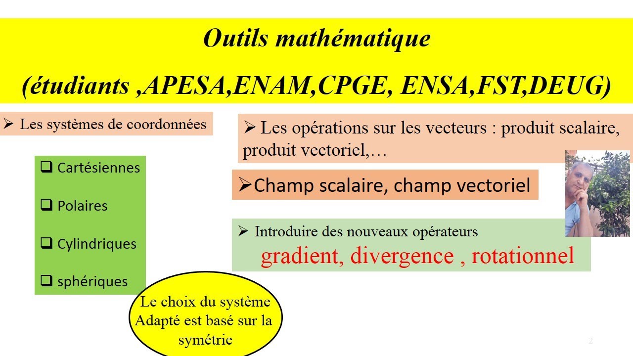 Outils mathématiques : système de coordonnées et opérateurs scalaires et vectoriels