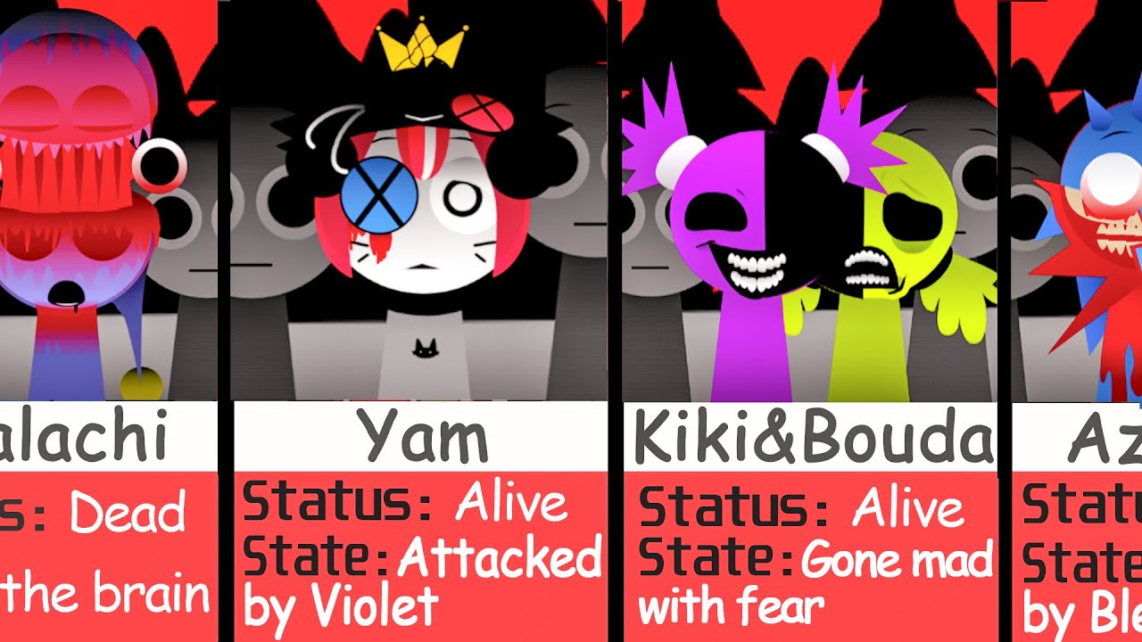 What happened to the Sprunki OC (real) | ALL Characters Description! New!
