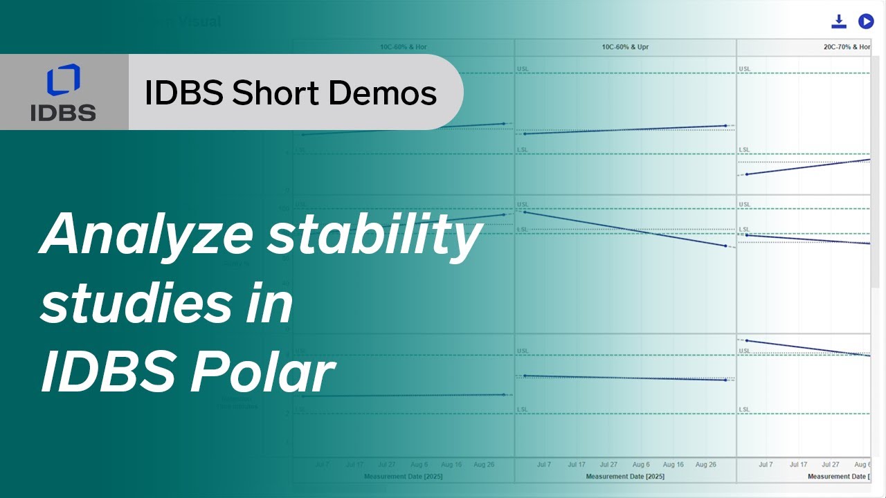 Smarter analysis of stability studies in the IDBS Polar Stability Insight application