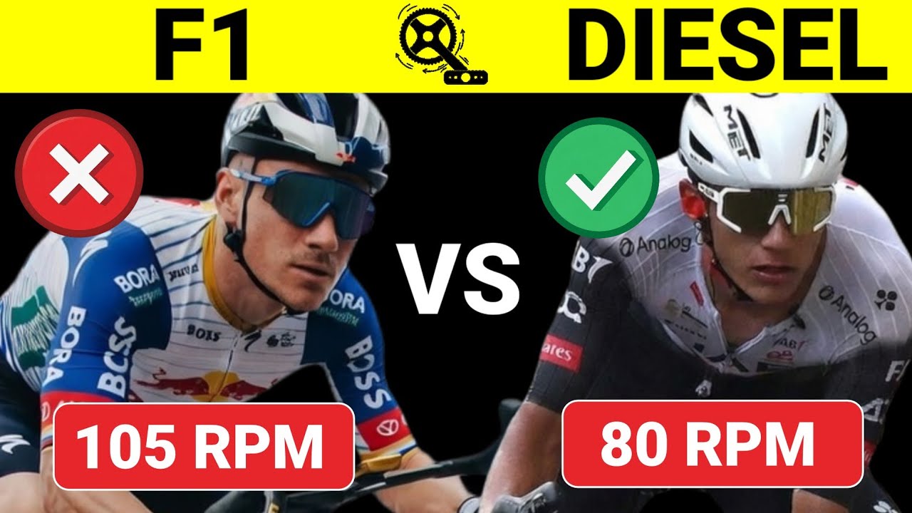 (NO LO HAGAS) EL ERROR MECÁNICO QUE CONDENÓ A EVENEPOEL EN LA MONTAÑA.  🚲 CIENCIA CICLISTA