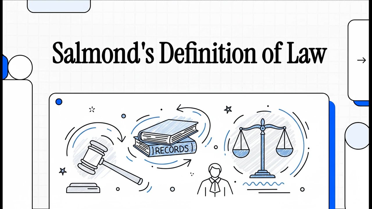 SALMOND'S THEORY OF LEGAL REALISM