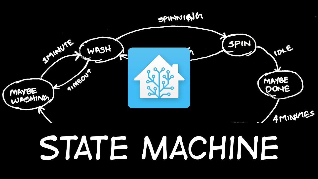 State Machines in Home Assistant/AppDaemon - Washer Notifier Part II